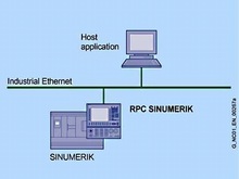 RPC - Remote Procedure Call (computer link) (sl) - IT -     