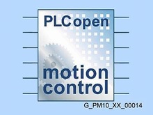  SIMOTION PLCopen -    